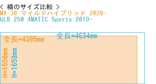 #MX-30 マイルドハイブリッド 2020- + GLB 250 4MATIC Sports 2019-